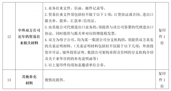 中山市外国人来华《邀请核实单》办事指南（20231010版）（以此为准）_04.png