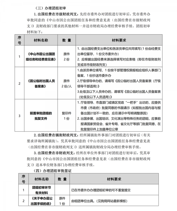 01 中山市国家工作人员因公出国办事指南（市内自组或双跨出国团组）_02.png