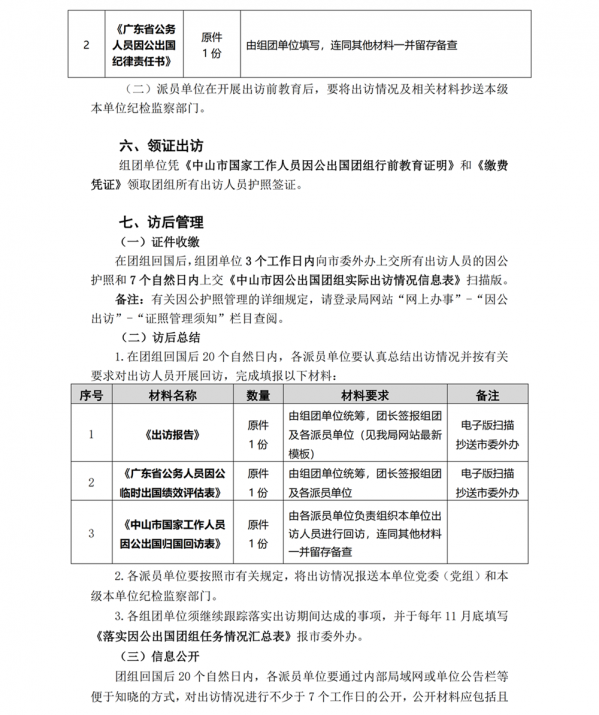 01 中山市国家工作人员因公出国办事指南（市内自组或双跨出国团组）_04.png